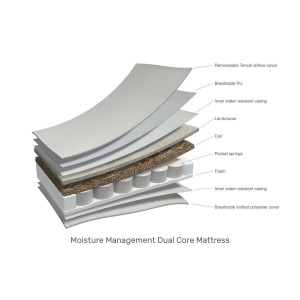 Obaby Cot Mattress Moisture Management Dual Core 60x120cm Obaby Cot Mattress Moisture Management Dual Core 60x120cm