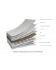 Obaby Mattress 120x60cm Moisture Management Dual Core Obaby Mattress 120x60cm Moisture Management Dual Core