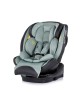 Chipolino Carseat I-Size ISOfix 360 Hypnotic Basil (40-150cm) Chipolino Carseat I-Size ISOfix 360 Hypnotic Basil (40-150cm)