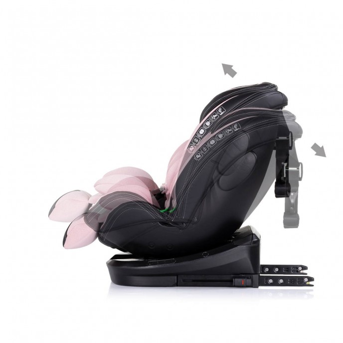 Chipolino Carseat I-Size ISOfix 360 Hypnotic Pink Marshmellow (40-150cm) Chipolino Carseat I-Size ISOfix 360 Hypnotic Pink Marshmellow (40-150cm)