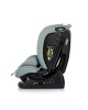 Chipolino Carseat I-Size Aviato Basil (40-150cm) Chipolino Carseat I-Size Aviato Basil (40-150cm)