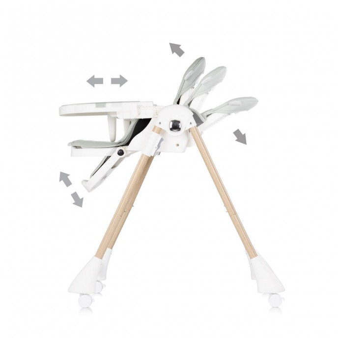 Chipolino Highchair Candy Shop Matcha