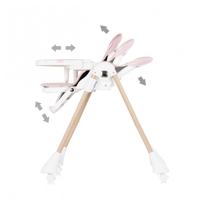 Chipolino Highchair Candy Shop Powder Pink