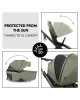Hauck Travel System Comfort n Care Set Olive