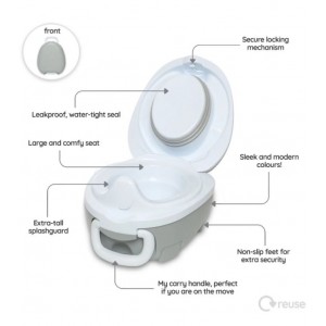My Carry Potty Grey My Carry Potty Grey