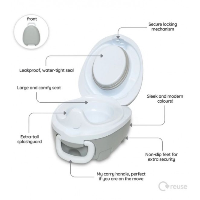 My Carry Potty Grey My Carry Potty Grey