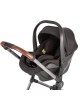 Red Kite Travel System Push Me Savanna-I Graphite