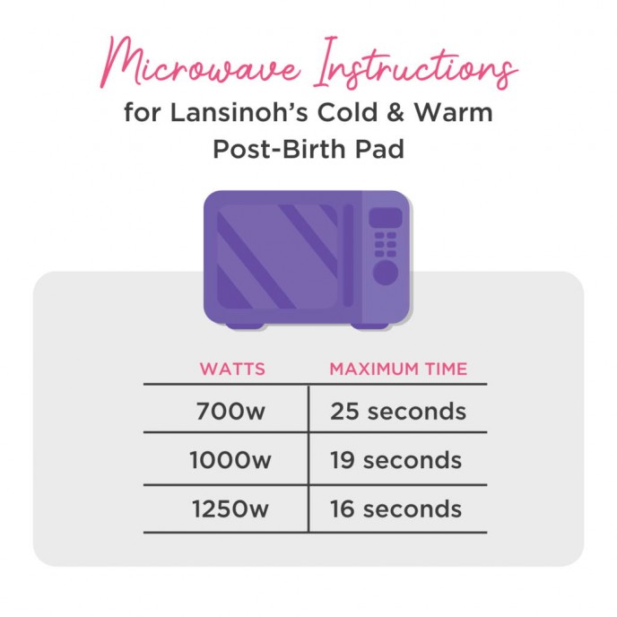 Lansinoh Cold & Warm Post-Birth Relief Pad