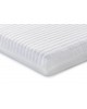 Baby Elegance Cot Mattress Micro Pocket Spring 60x120cm Baby Elegance Cot Mattress Micro Pocket Spring 60x120cm
