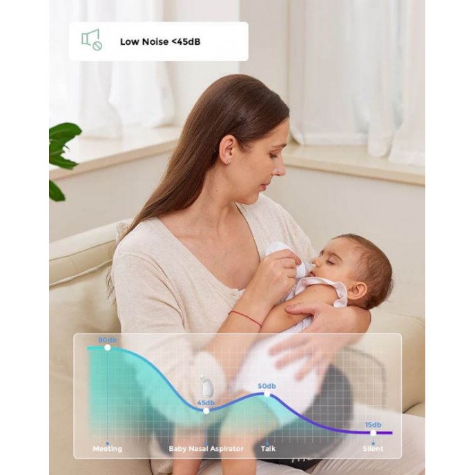 Momcozy Electric Nasal Aspirator Momcozy Electric Nasal Aspirator