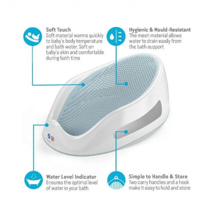 Angelcare Bath Support Soft Touch Aqua Angelcare Bath Support Soft Touch Aqua