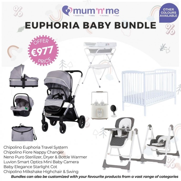 Sample Bundle Ideas Sample Bundle Ideas