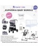 Sample Bundle Ideas Sample Bundle Ideas