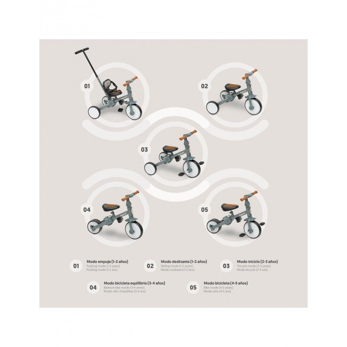 Interbaby Tricycle and Balance Bike 5 in 1 Grey Interbaby Tricycle and Balance Bike 5 in 1 Grey