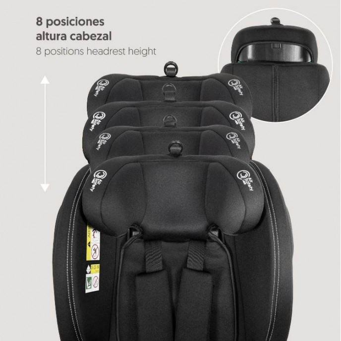 Interbaby Carseat I-Size ISOfix 360 Pax Black (40-150cm) Interbaby Carseat I-Size ISOfix 360 Pax Black (40-150cm)