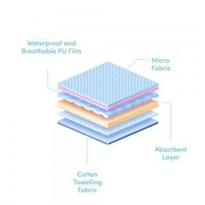 Sevi Bebe Training Pants Luxury 15-20kg Space Sevi Bebe Training Pants Luxury 15-20kg Space