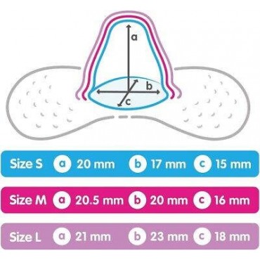 Mam Nipple Shields Medium 20MM 2pk Mam Nipple Shields Medium 20MM 2pk