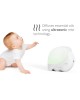 Luvion Humidifier Elephant