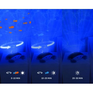 Zazu Projector Ocean Cody Zazu Projector Ocean Cody