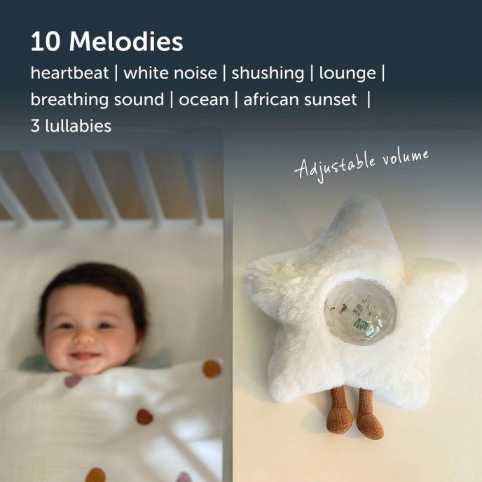 Zazu Projector Galaxy Gaia