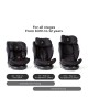 Red Kite Carseat I-Size ISOfix 360 Hoop Black (40-150cm) Red Kite Carseat I-Size ISOfix 360 Hoop Black (40-150cm)