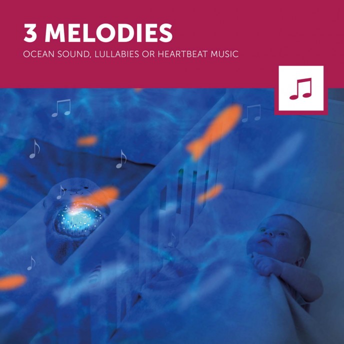 Zazu Projector Ocean Otto