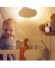 Neno Baby Monitor Wifi IP Smart Avante
