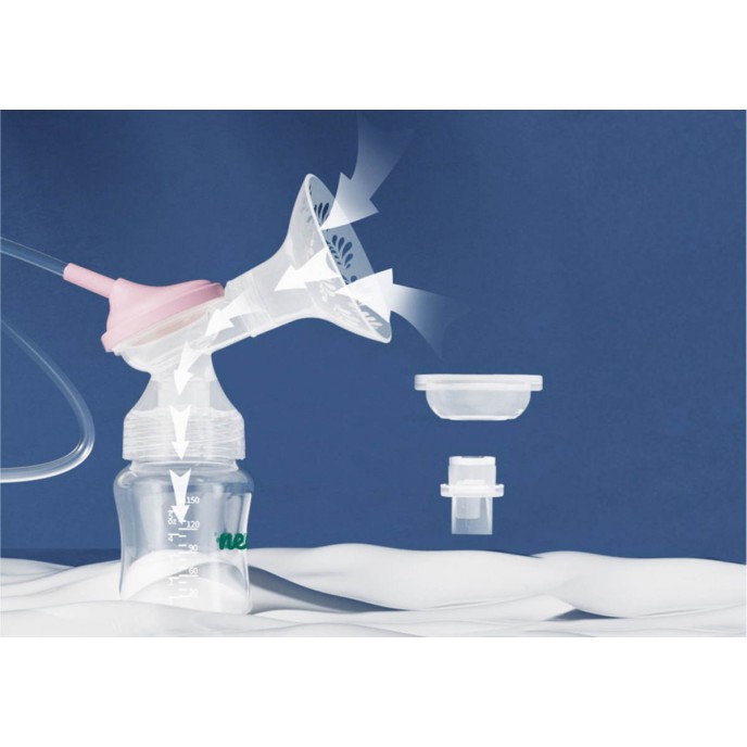 Neno Breast Pump Wireless Bella