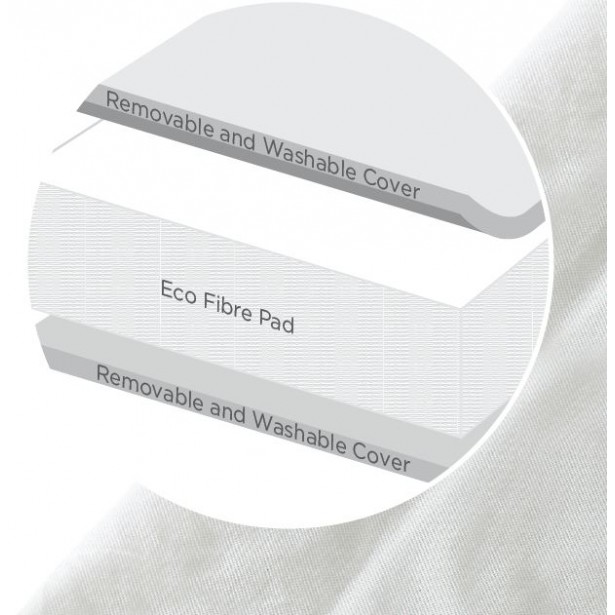 Baby Elegance Cotbed Mattress Eco 70x140cm Baby Elegance Cotbed Mattress Eco 70x140cm