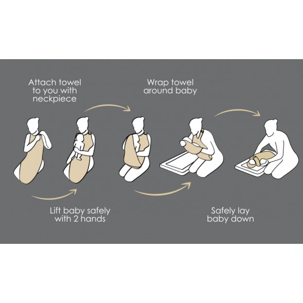 Interbaby Hooded Towel Apron Waffle White Blue Interbaby Hooded Towel Apron Waffle White Blue
