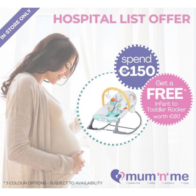 Current Hospital List Offer