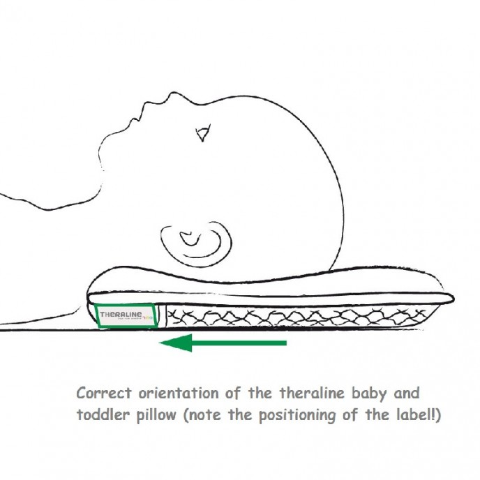 Theraline Pillow Size 2 for Toddler